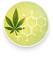 THC